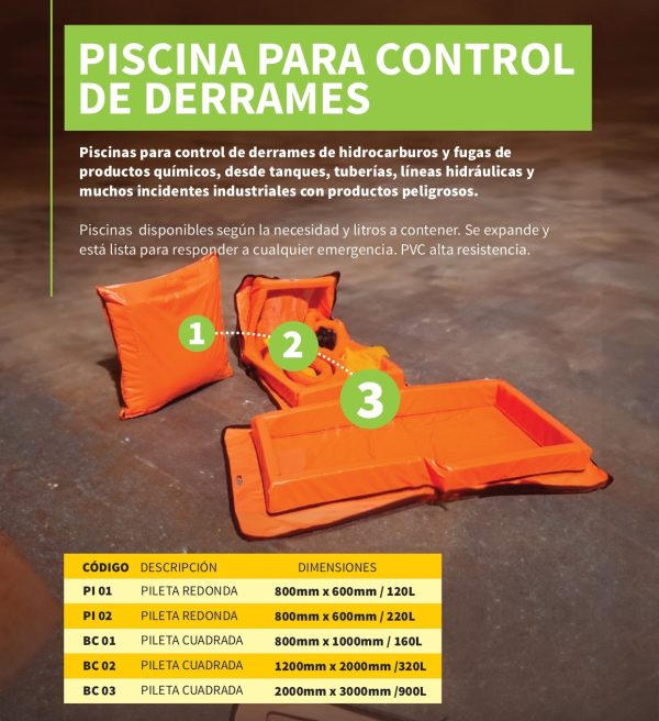 Piscina para control de derrames - Imagen 2